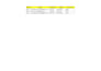 automate gmail emails with google sheets and apps script